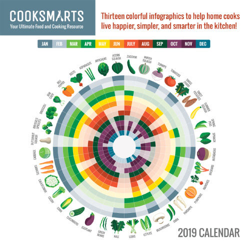 2019 Wall Calendar