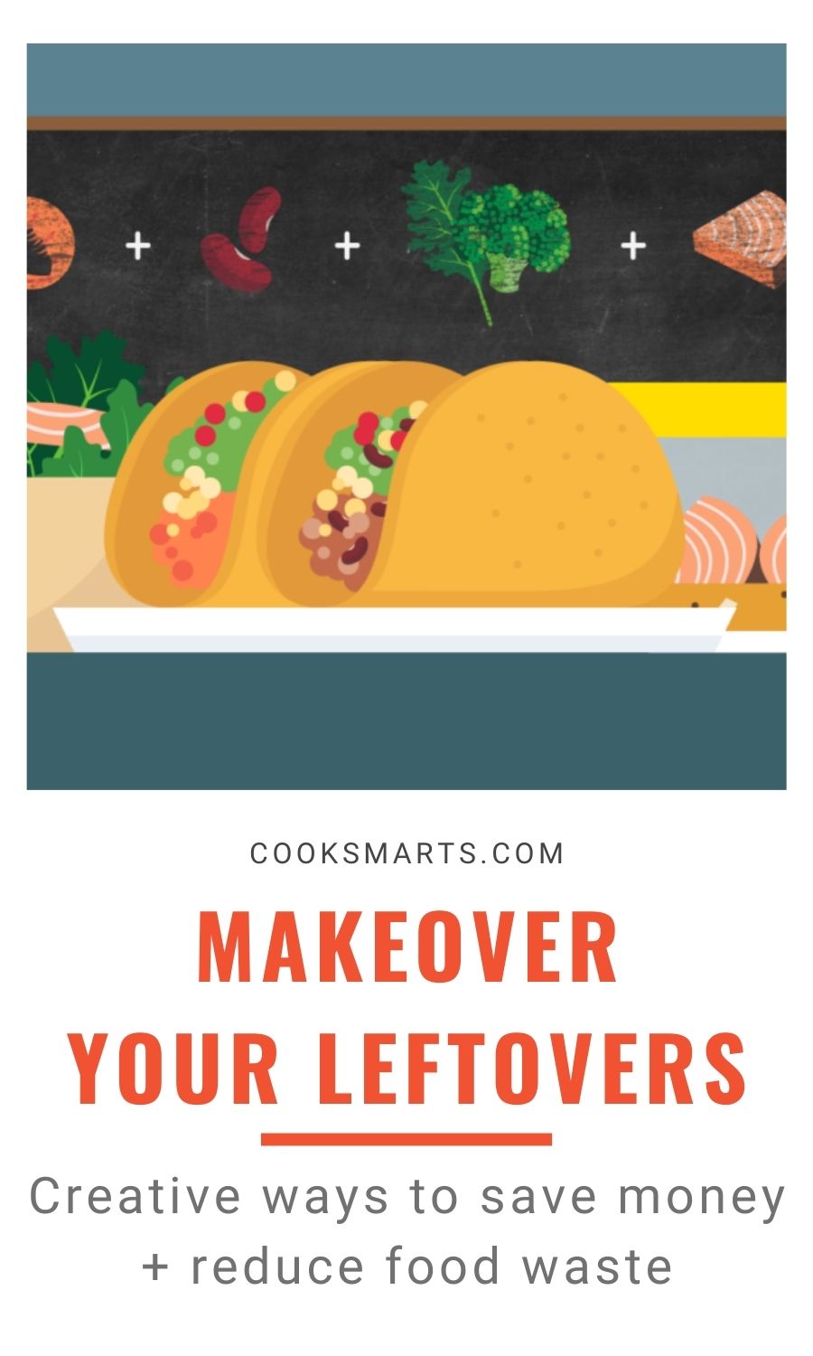 Guide for Creatively Using Leftovers | Cook Smarts