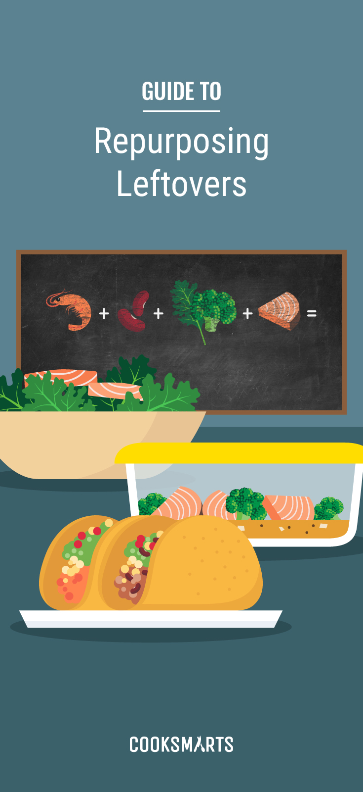 Guide for Creatively Using Leftovers | Cook Smarts