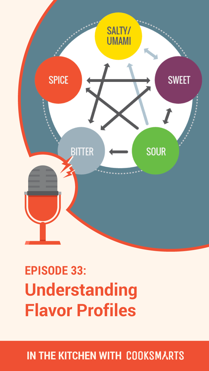 How to Make Food More Flavorful | In the Kitchen with Cook Smarts Podcast
