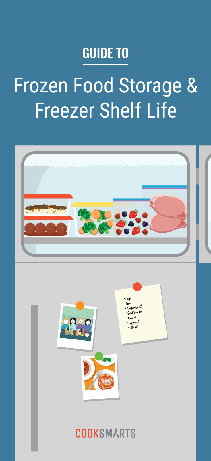 Cook Smarts Guide to Frozen Food Storage & Freezer Shelf Life